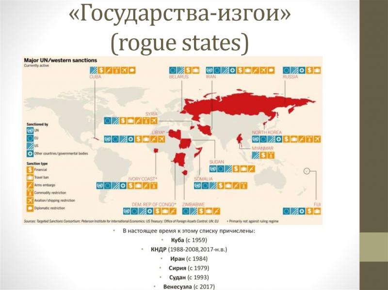 Dėl „atstumtų valstybių“ sąvokos